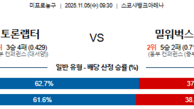 11월 5일 NBA 6경기