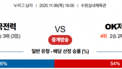 11월 6일 V리그 남자 1경기