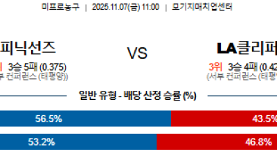 11월7일 NBA 1경기