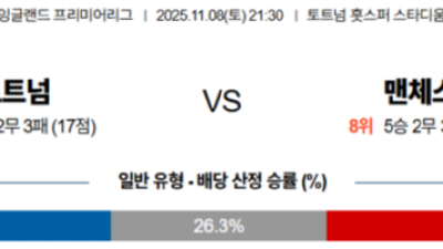 11월 8일 프리미어리그 1경기