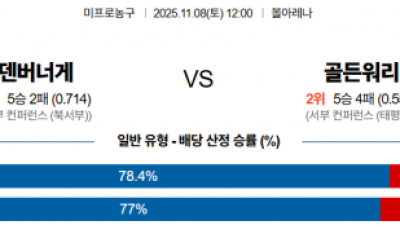 11월 8일 NBA 11경기