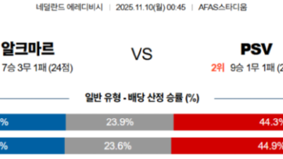 11월 10일 에레디비시 2경기