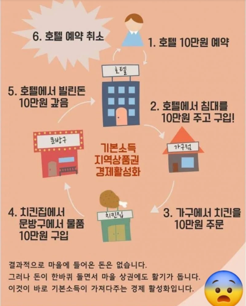 스크린샷 2025-12-11 오후 7.13.47.png