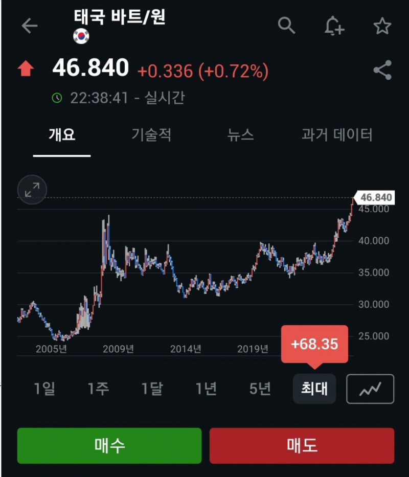 스크린샷 2025-12-14 오후 6.42.02.png