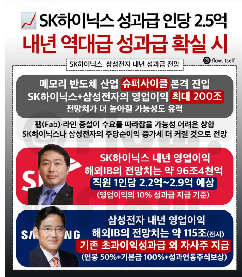 스크린샷 2025-12-15 오후 6.19.32.png