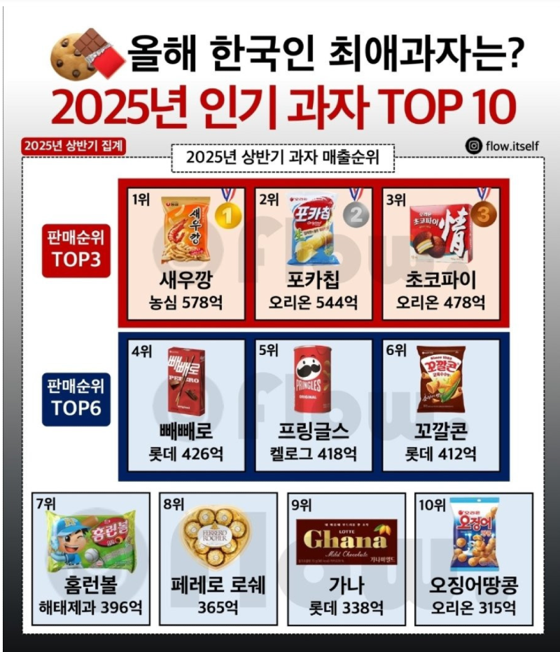 스크린샷 2025-12-16 오전 4.29.13.png