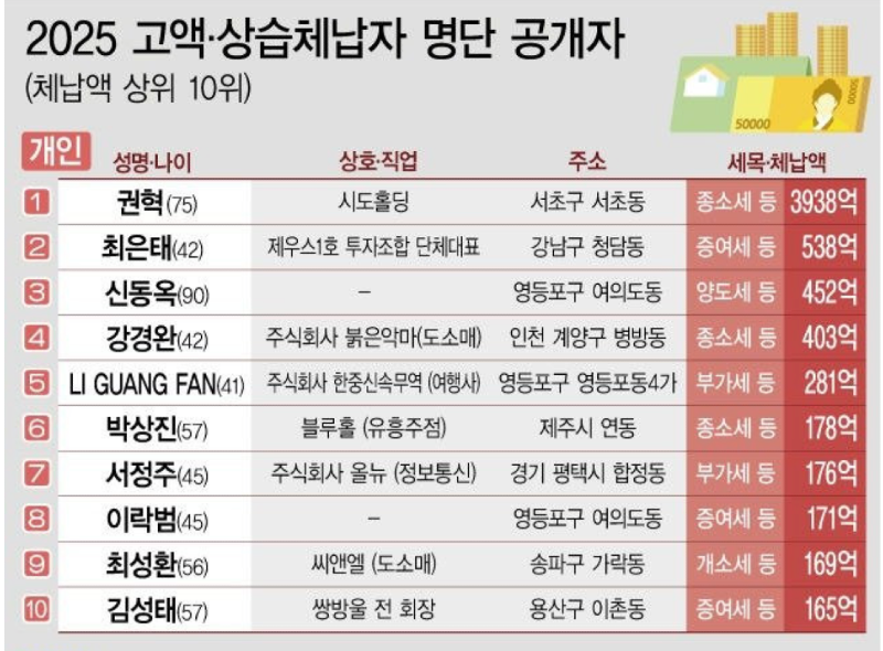 스크린샷 2025-12-17 오후 6.36.35.png
