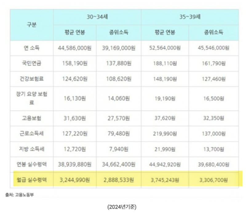 스크린샷 2025-12-22 오후 10.33.37.png