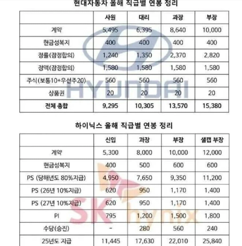 스크린샷 2025-12-23 오후 7.08.25.png