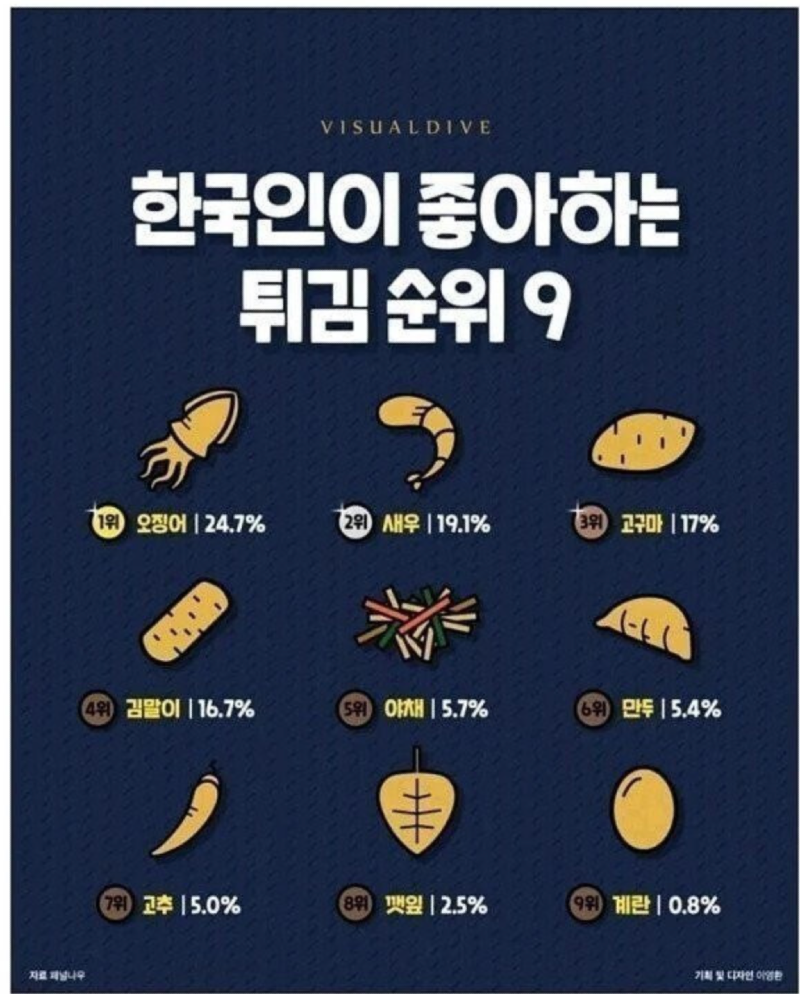 스크린샷 2025-12-23 오후 7.10.48.png