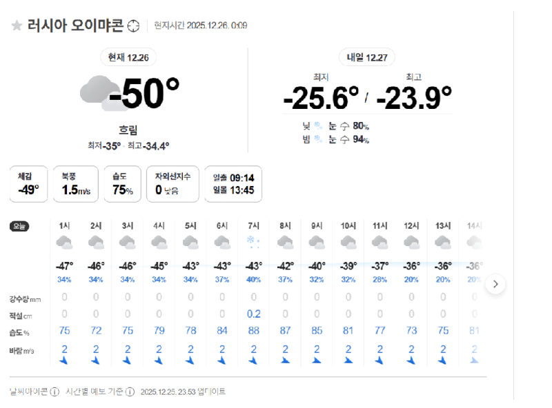 스크린샷 2025-12-28 오전 5.22.55.png