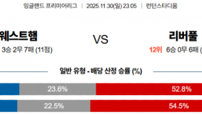 12월 1일 프리미어리그 2경기