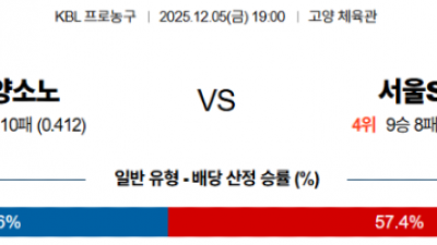 12월 5일 KBL 2경기