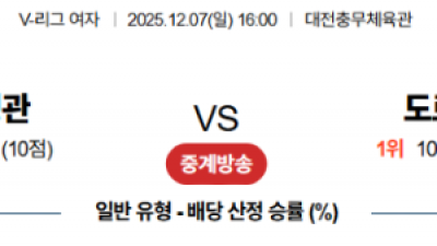 12월 7일 V리그 여자 1경기