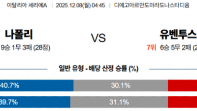 12월 8일 세리에 3경기