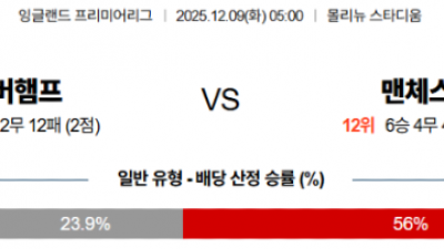 12월 9일 프리미어리그 1경기