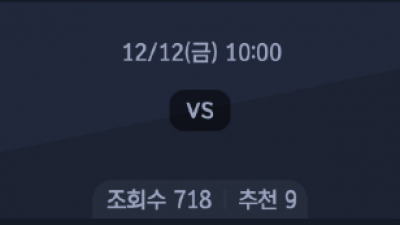 12월12일 NBA 4경기
