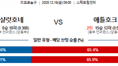 12월 19일 NBA 12경기