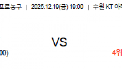 12월 19일 KBL 1경기