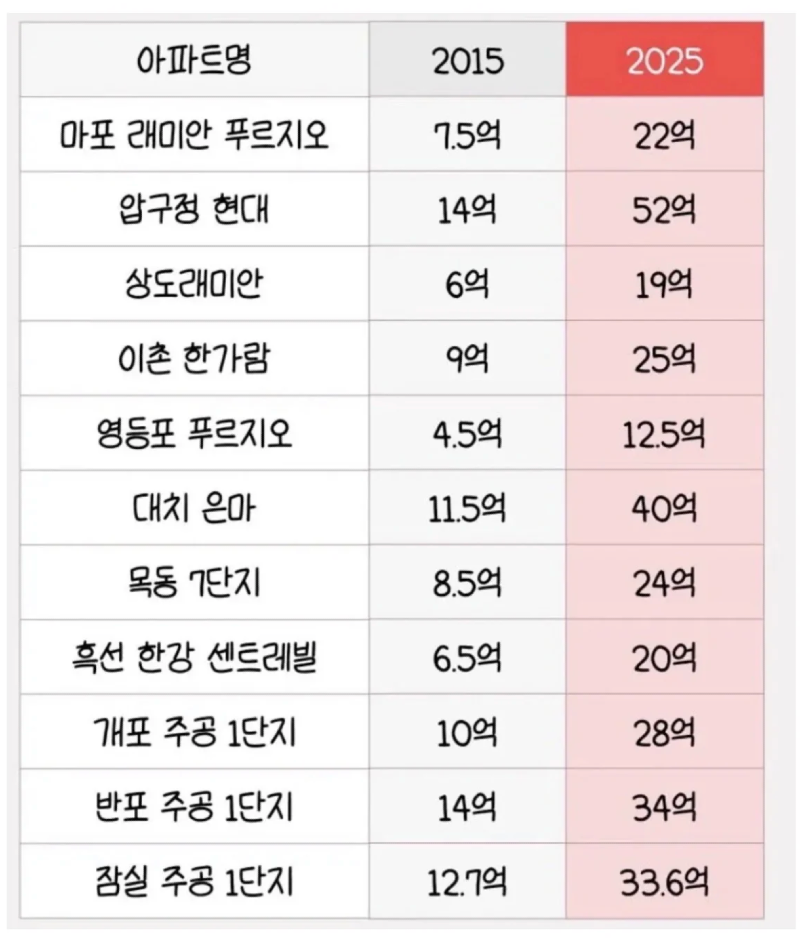 스크린샷 2025-12-29 오후 11.27.31.png