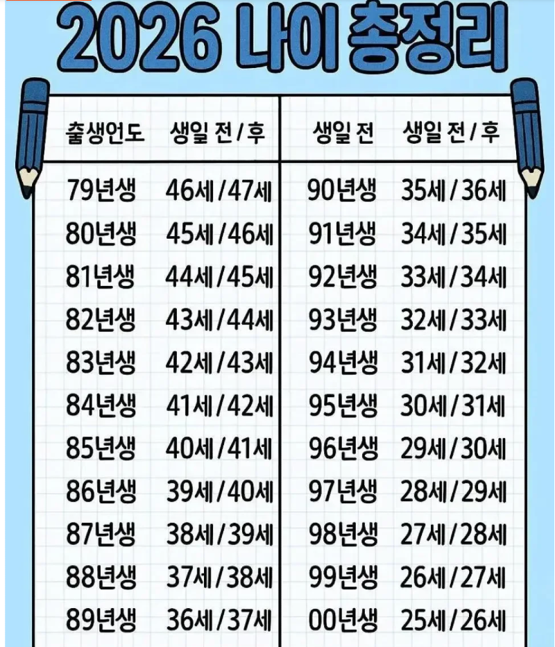 스크린샷 2025-12-29 오후 11.31.32.png