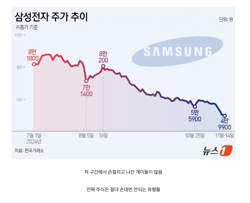스크린샷 2026-01-06 오후 6.26.48.png
