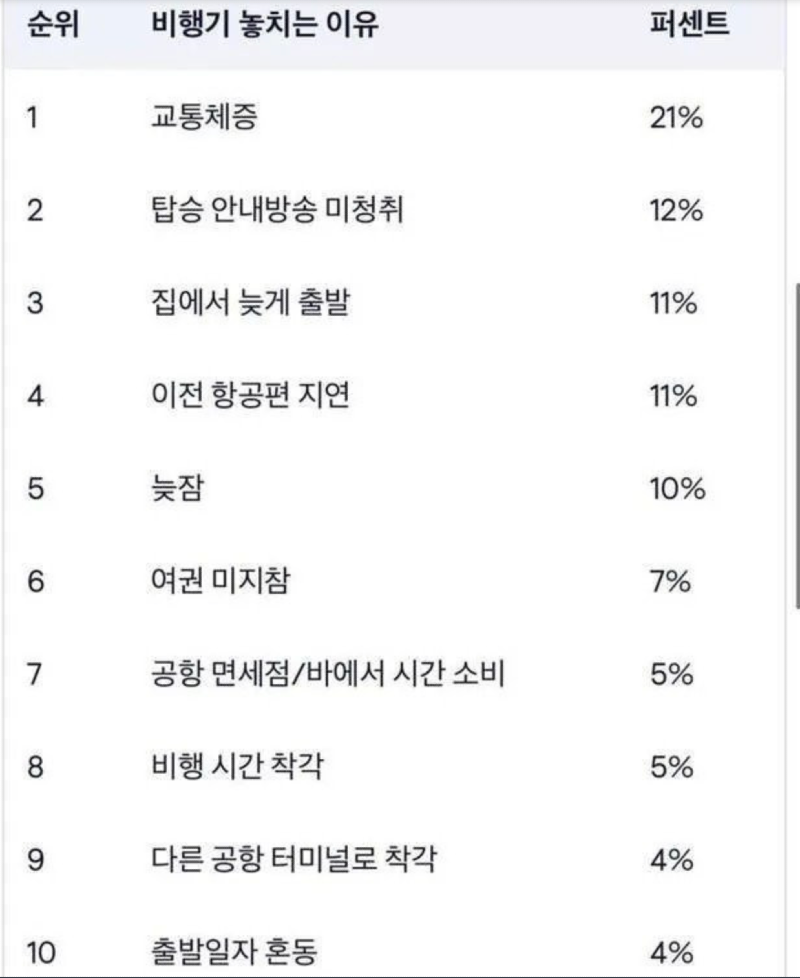 스크린샷 2026-01-21 오후 9.28.19.png