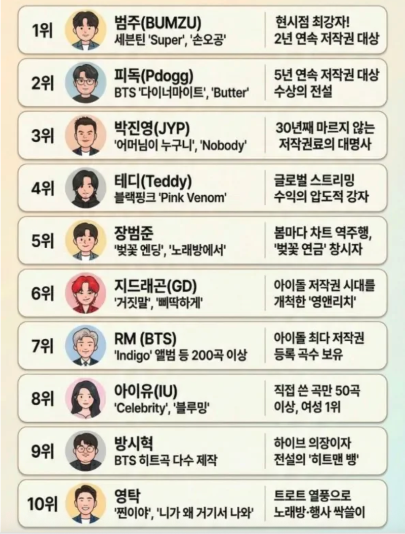 스크린샷 2026-01-26 오전 12.34.26.png