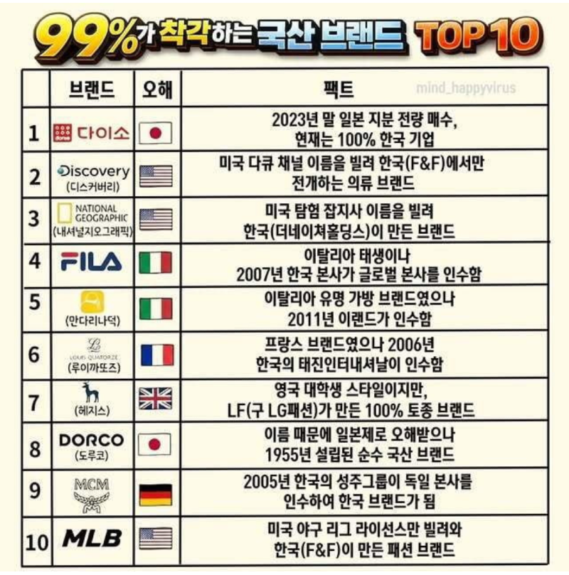 스크린샷 2026-01-27 오후 5.48.12.png