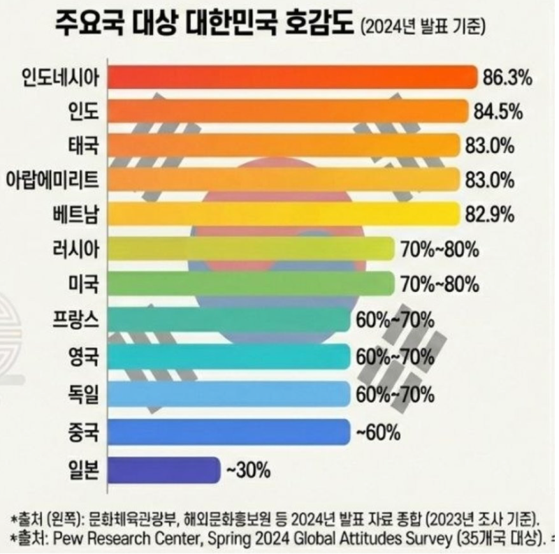 스크린샷 2026-01-27 오후 5.49.12.png