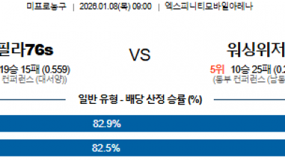 1월 8일 NBA 12경기
