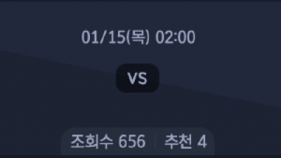 1월 15일 아프리카 네이션스 컵 2경기