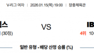 1월 15일 V리그 여자 1경기