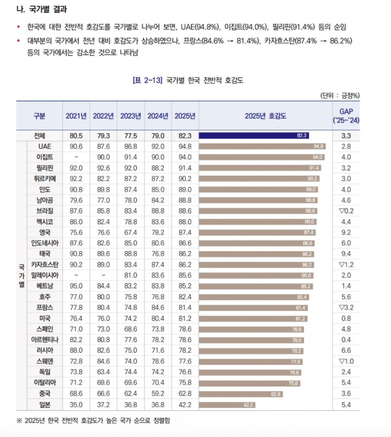 스크린샷 2026-01-27 오후 6.09.28.png