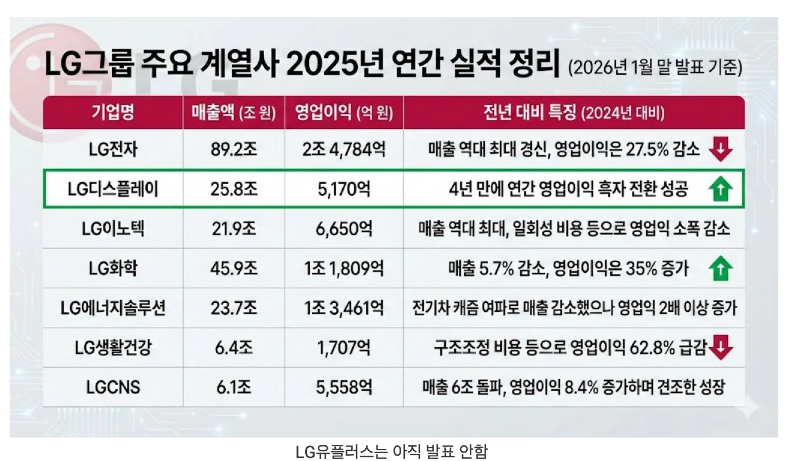 스크린샷 2026-02-02 오전 12.38.15.png