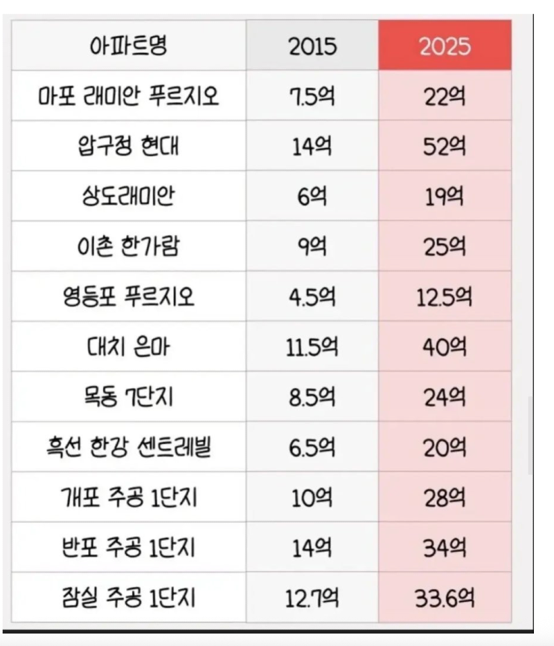 스크린샷 2026-02-02 오전 12.41.01.png