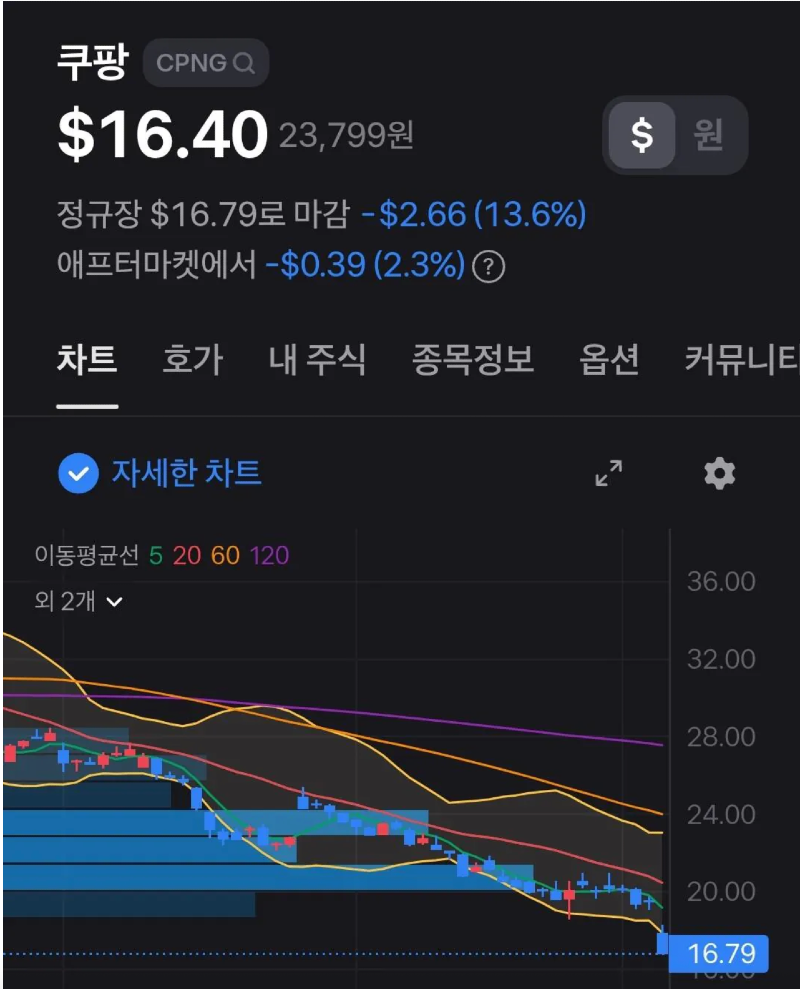 스크린샷 2026-02-08 오후 6.46.54.png