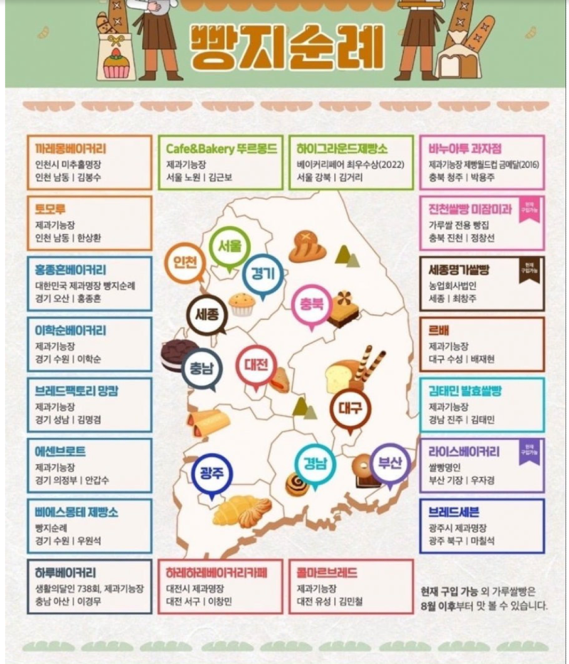 스크린샷 2026-02-09 오후 7.32.11.png