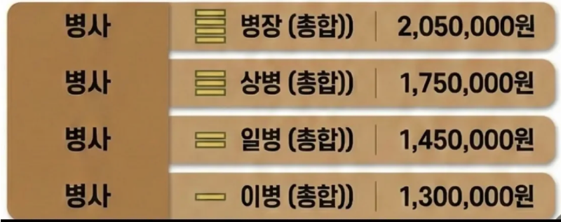 스크린샷 2026-02-18 오전 5.21.29.png