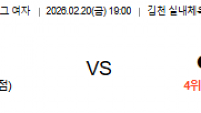 2월 20일 V리그 여자 1경기