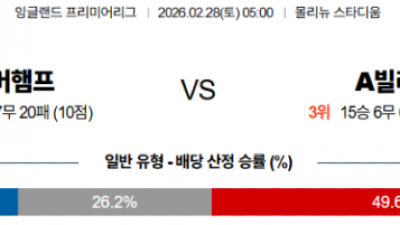 2월 28일 프리미어리그 2경기