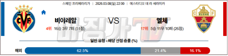 스크린샷 2026-03-06 오전 5.40.10.png
