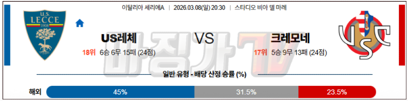 스크린샷 2026-03-06 오전 5.40.44.png