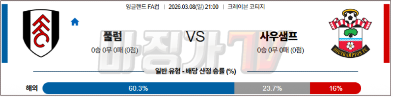스크린샷 2026-03-06 오전 5.39.49.png