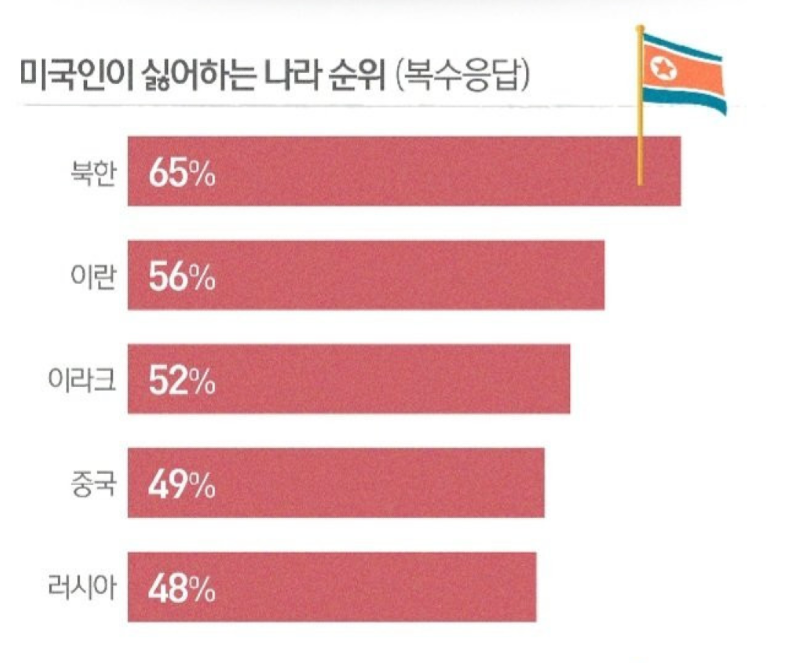 스크린샷 2026-03-02 오후 6.43.23.png