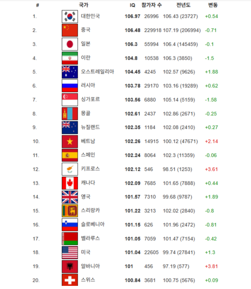 스크린샷 2026-03-02 오후 6.44.29.png