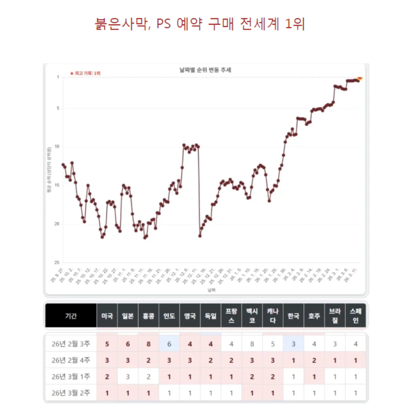 스크린샷 2026-03-17 오후 8.56.03.png