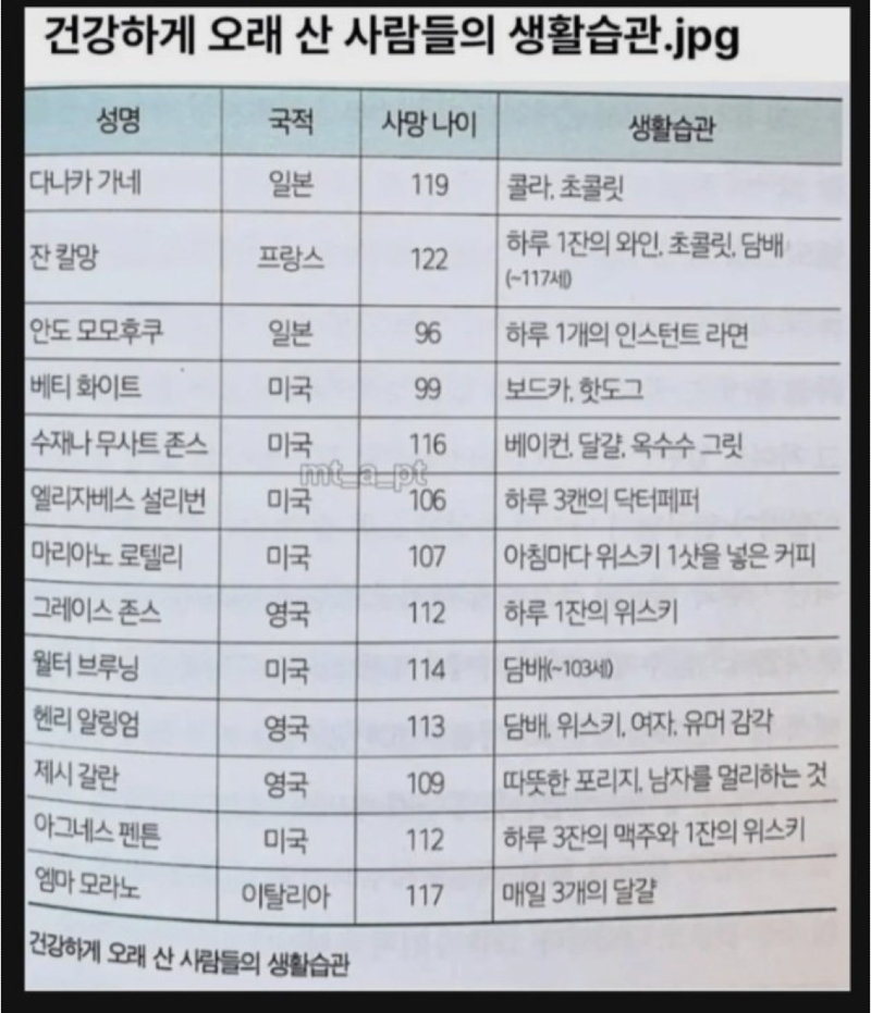 스크린샷 2026-03-22 오후 7.20.50.png