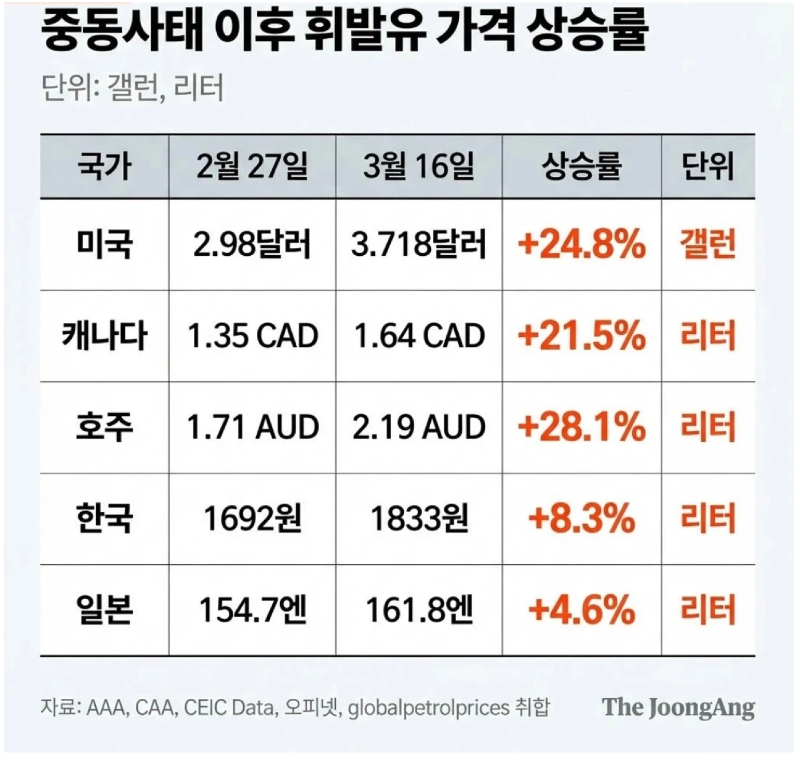 스크린샷 2026-03-24 오후 7.21.58.png