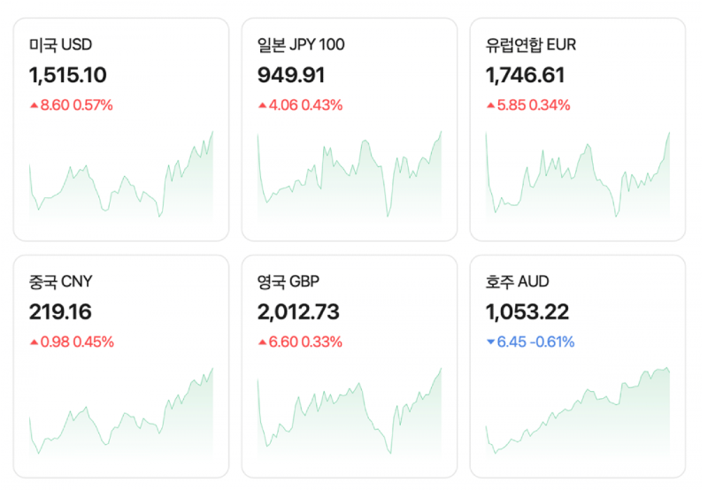 스크린샷 2026-03-24 오후 7.24.19.png
